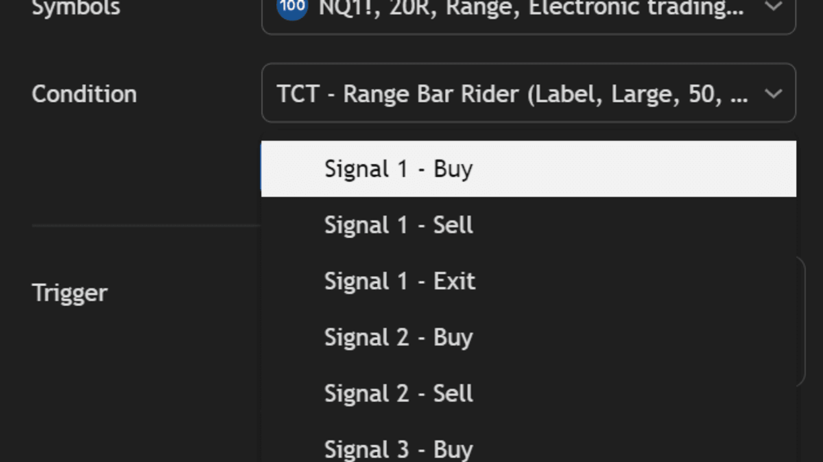 Muti-Signal Alerts