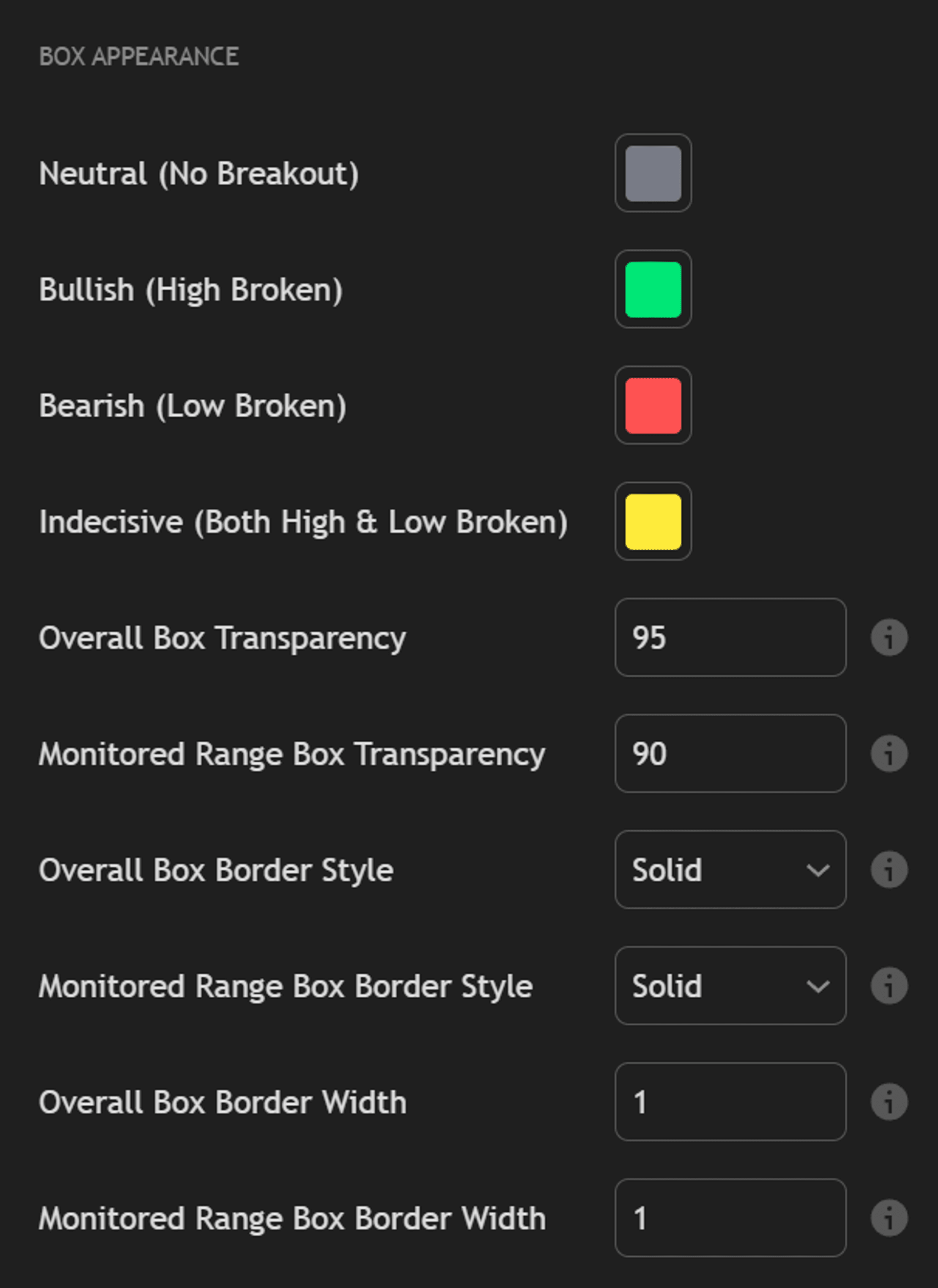 Range Break screenshot 3