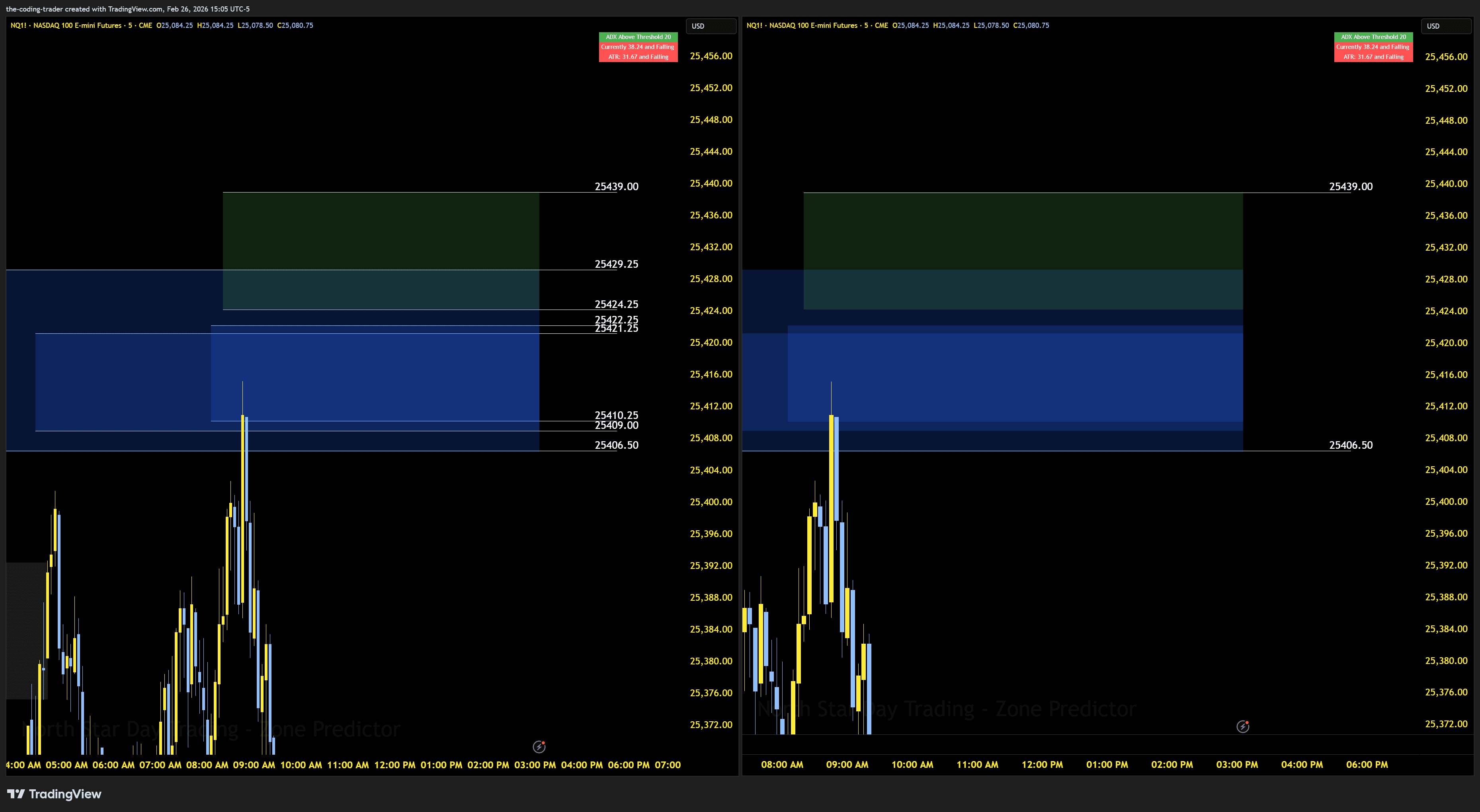 Merge Overlapping Zones